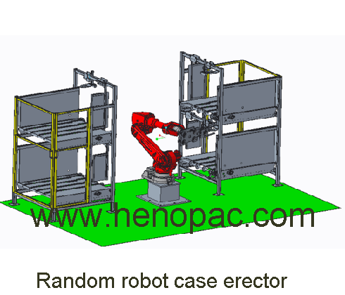 Random Fanuc robotic case erector