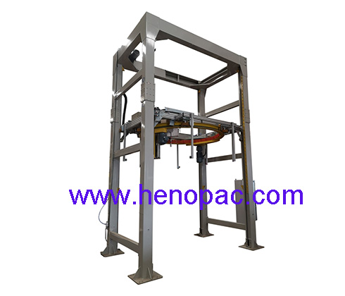 Ring Type High Speed Fully Automatic Pallet Wrapping Machine